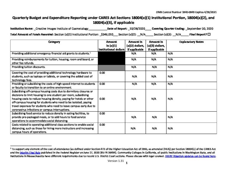 HEERF Grant Report October 2020 Creative Images Institute of