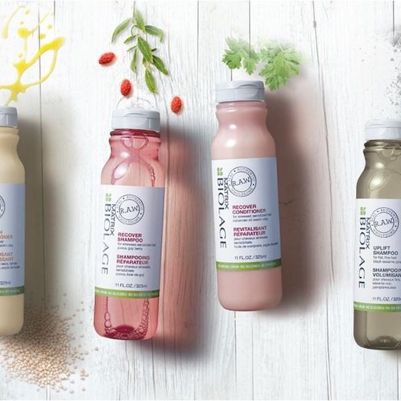 Biolage R.A.W. Product Line
